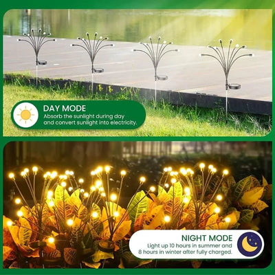 Garten & Balkon Angels™ - Solar LED Lichter